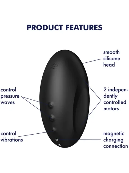 Satisfyer Vulva Lover 3 Black - Lufttrycksvibrator 0