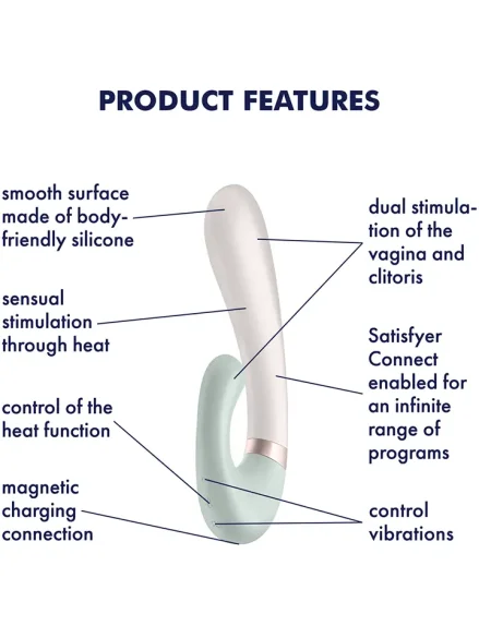 Satisfyer Heat Wave Connect App Mint - Rabbitvibratorer 2